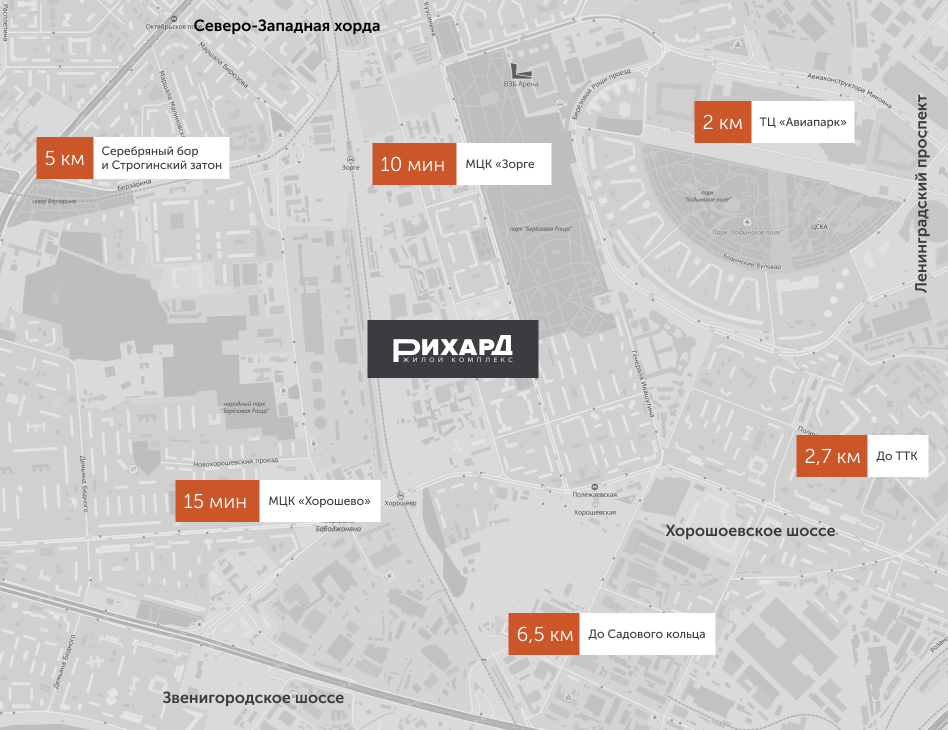 Инфраструктура